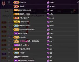 77@7的图片