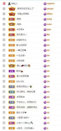 小玲儿～求卡求票主播照片