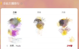 苏熙！！！主播照片