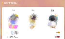 苏熙！！！主播照片