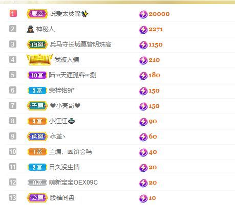 心中无结。。的图片
