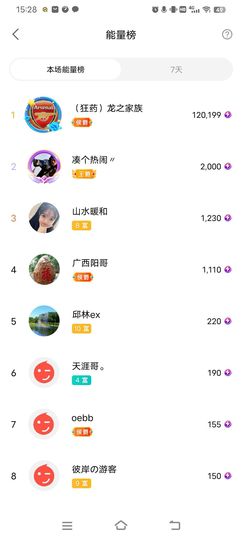 小芳，🌸减肥打卡主播照片