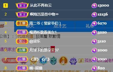 冰凌五一见！的图片