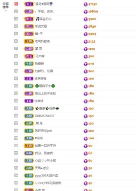 🎵小邓丽君🌺溪儿主播照片