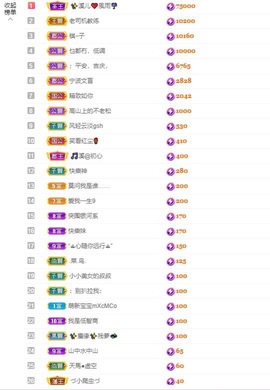 🎵小邓丽君🌺溪儿主播照片