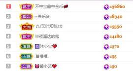 馨小艺🎀主播照片