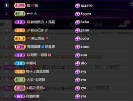28888丶龙三主播照片