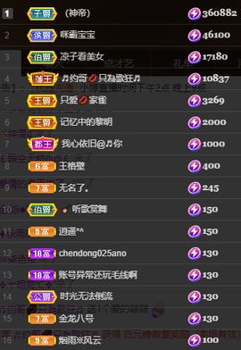 小婷🎤烟嗓☆づ的图片