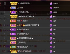 忆美❥❥❥主播照片