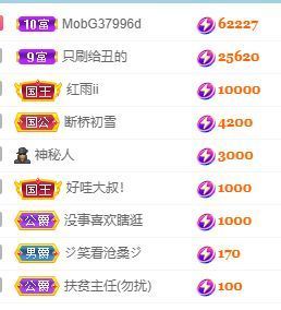 玟玟🌸加油的图片