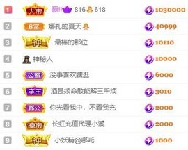 娜扎🧸主播照片