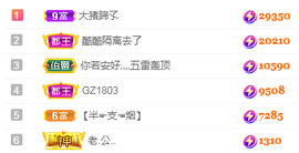 思思👑主播照片