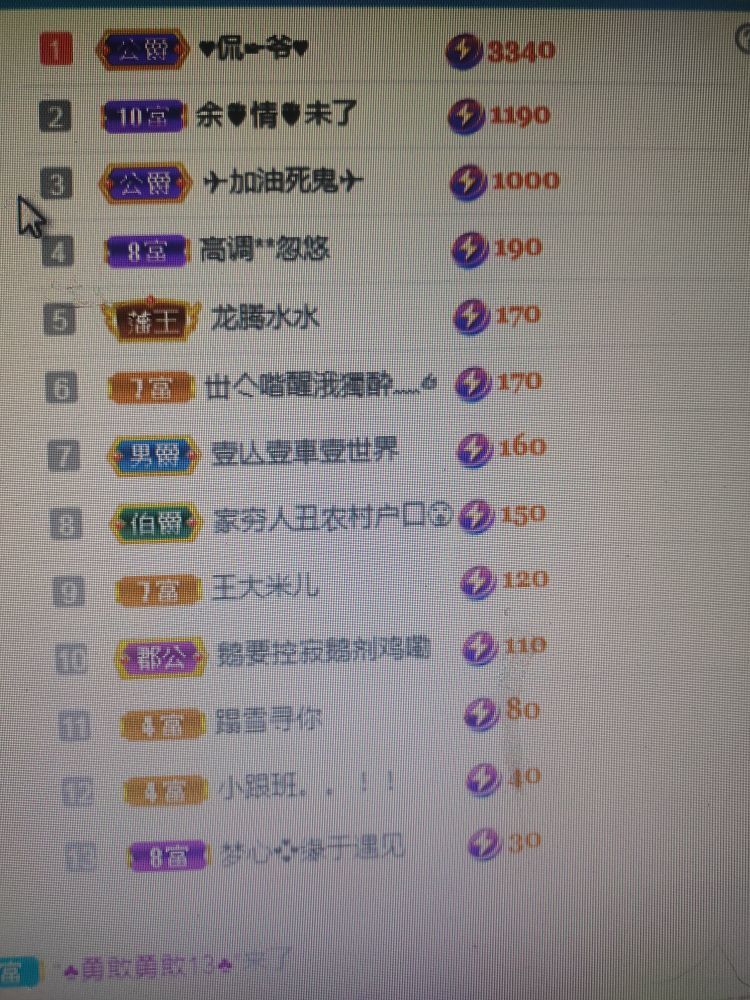 梦心💞缘于遇见的图片