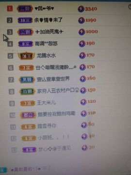 梦心💞缘于遇见的图片