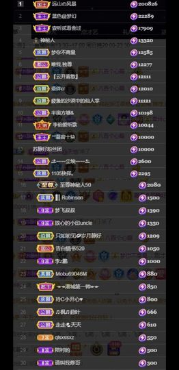 苏静好60冠延迟退休主播照片