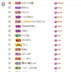 退网了，谢谢大家关心主播照片