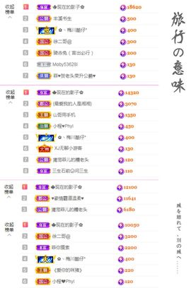 菲儿💗好运来🌈的图片