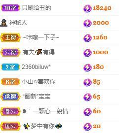 玟玟🌸加油的图片