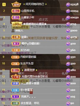 沁馨ღ求百元榜主播照片