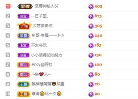 小小♥休主播照片