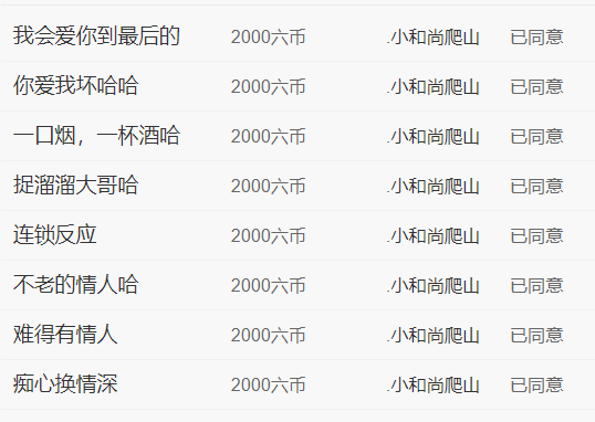╰つ〃薀昕🌷的图片