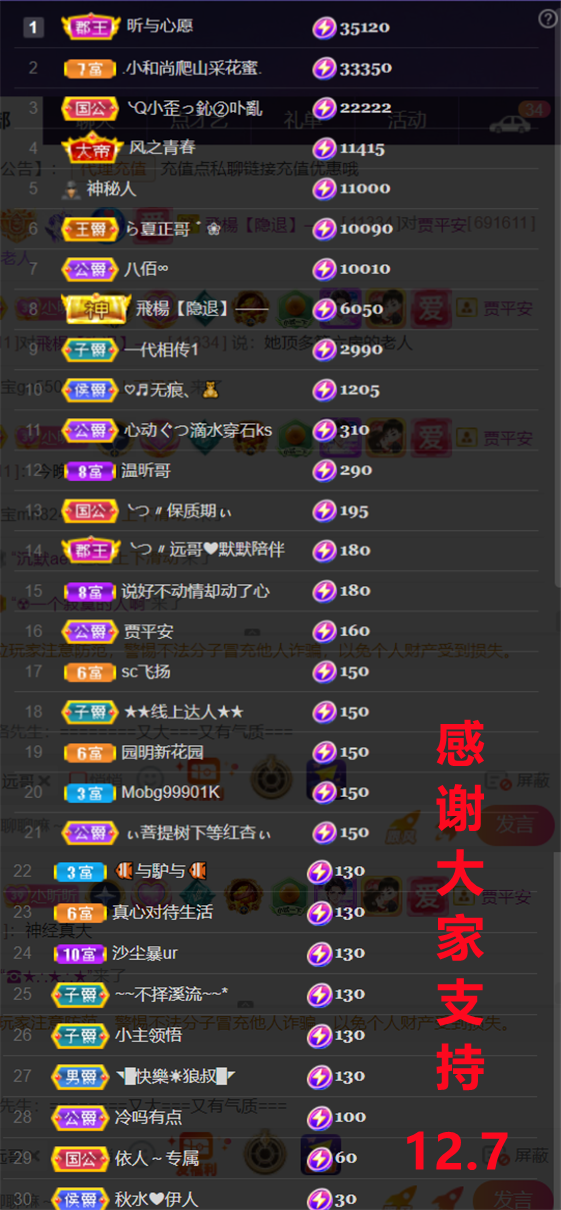 ╰つ〃薀昕🌷的图片