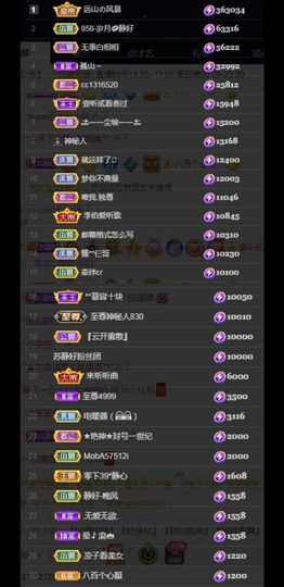 苏静好60冠延迟退休主播照片