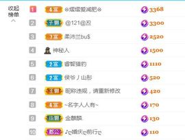 金麒麟安静唱歌🎤主播照片