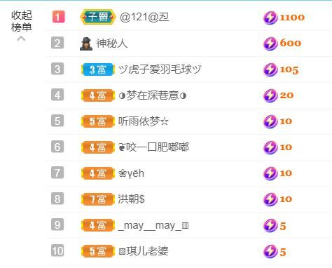 金麒麟好运连连🎤的图片