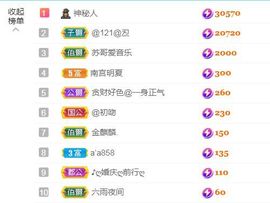 金麒麟安静唱歌🎤主播照片
