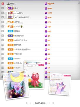 呀呀哟嘿、主播照片