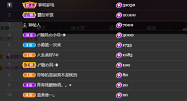 ╭☞呆呆的图片