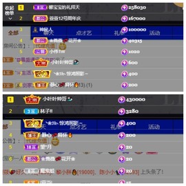 休息。主播照片