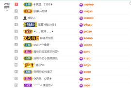 ◐惠主，2388◐的图片