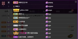 77@7的图片