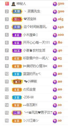 💓小香猪💓主播照片