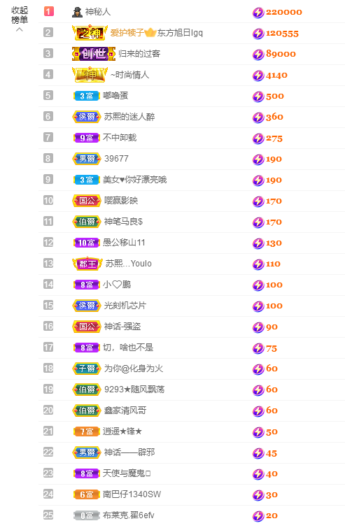 苏熙！！！的图片