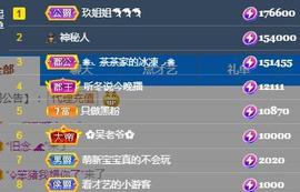 一字马~依棠主播照片