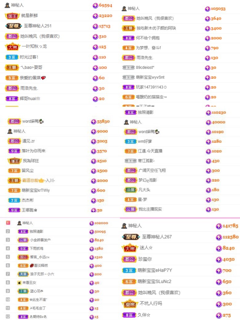 @沐婉儿～的主播照片