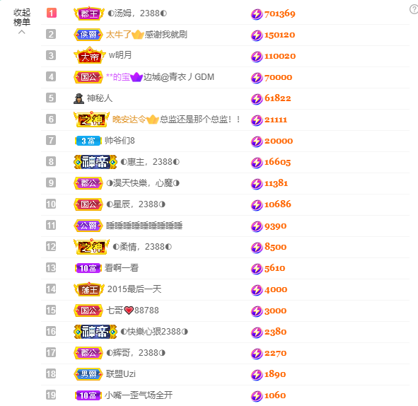 惠主❤️520的图片