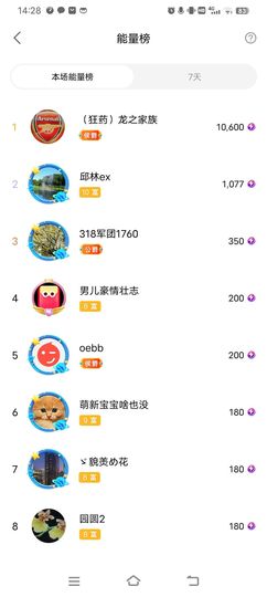 小芳，🌸减肥打卡主播照片