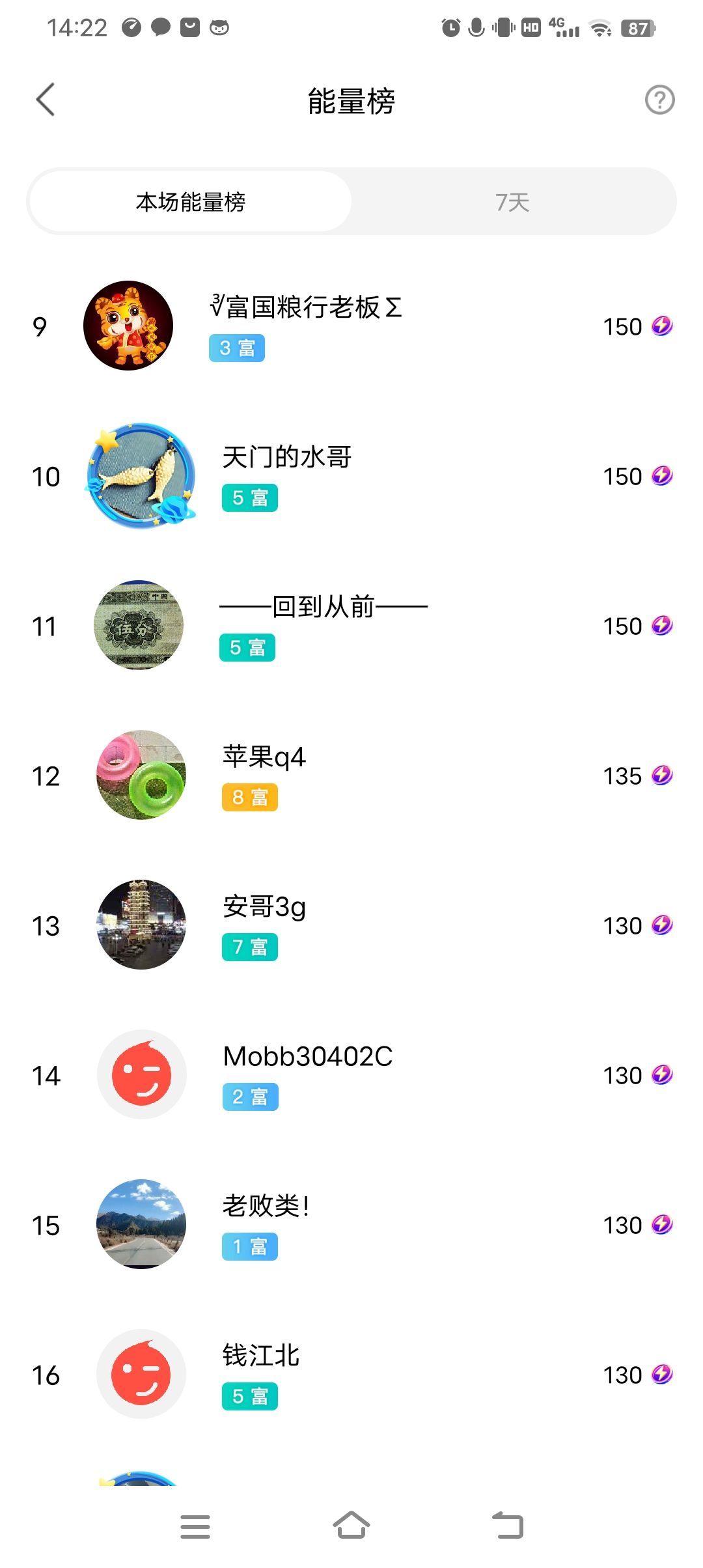 小芳，🌸减肥打卡的图片