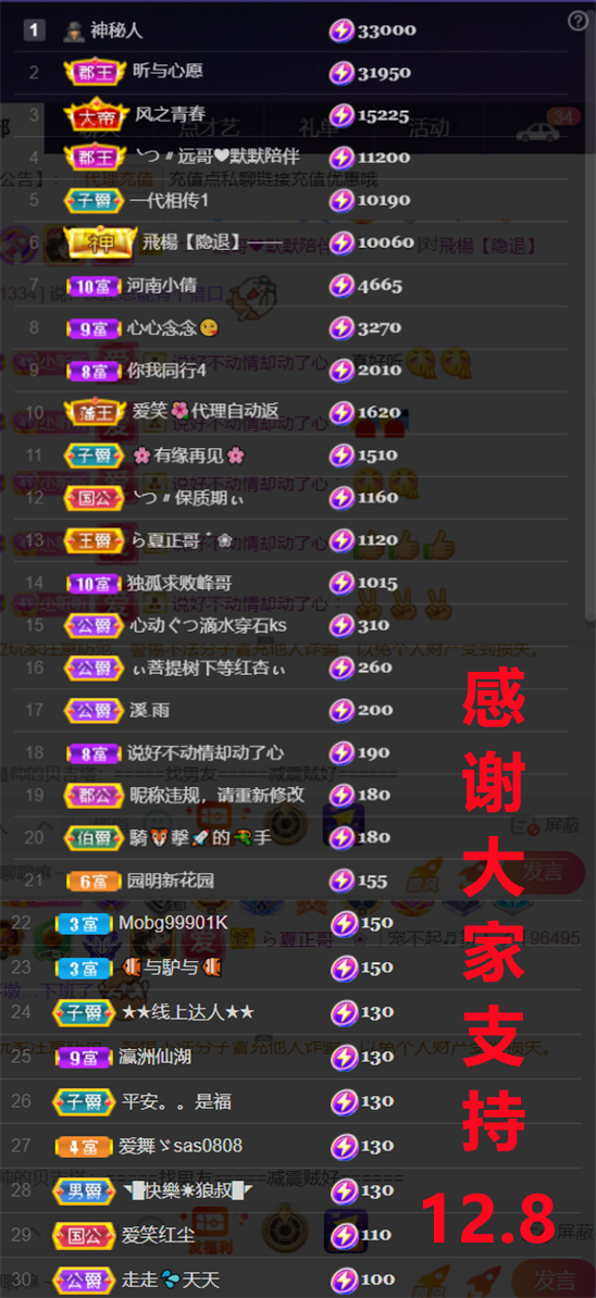 ╰つ〃薀昕🌷的图片