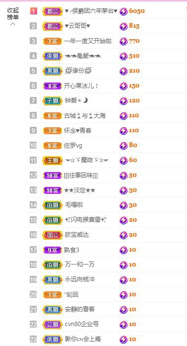 开心果冰儿！的主播照片