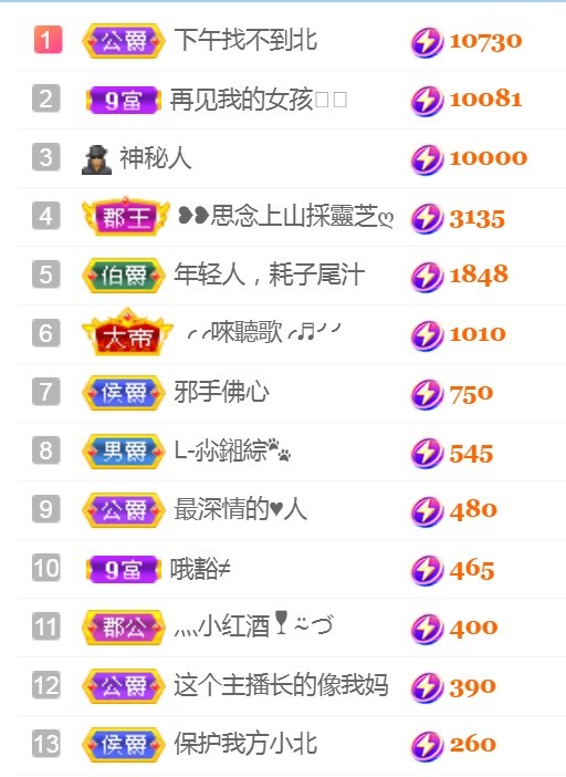 小北暂停一段时间的图片