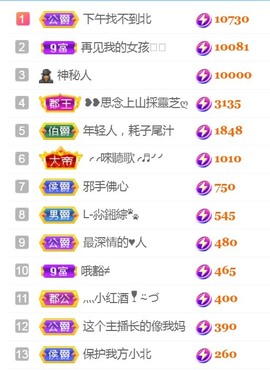 保护我方小北主播照片