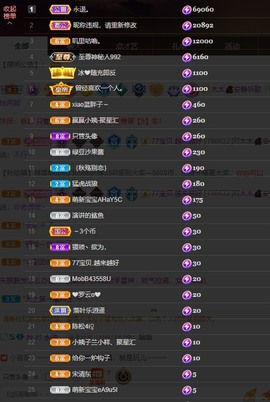 王怼怼~千人千面的图片