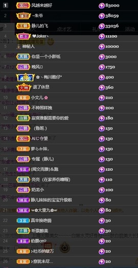 大静静静的图片