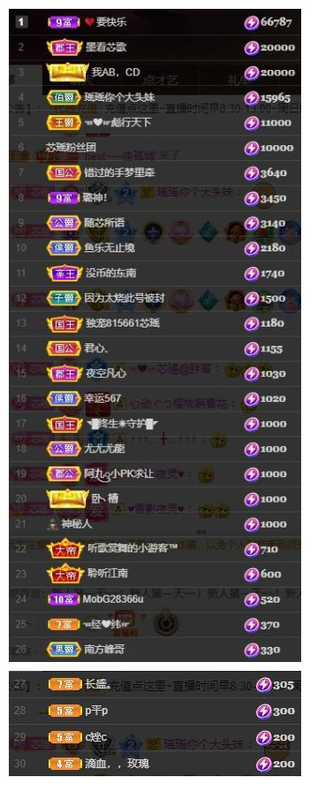 芯瑶❤️贺我舞哥哥升的图片