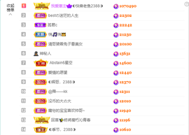 ◐惠主，2388◐的图片